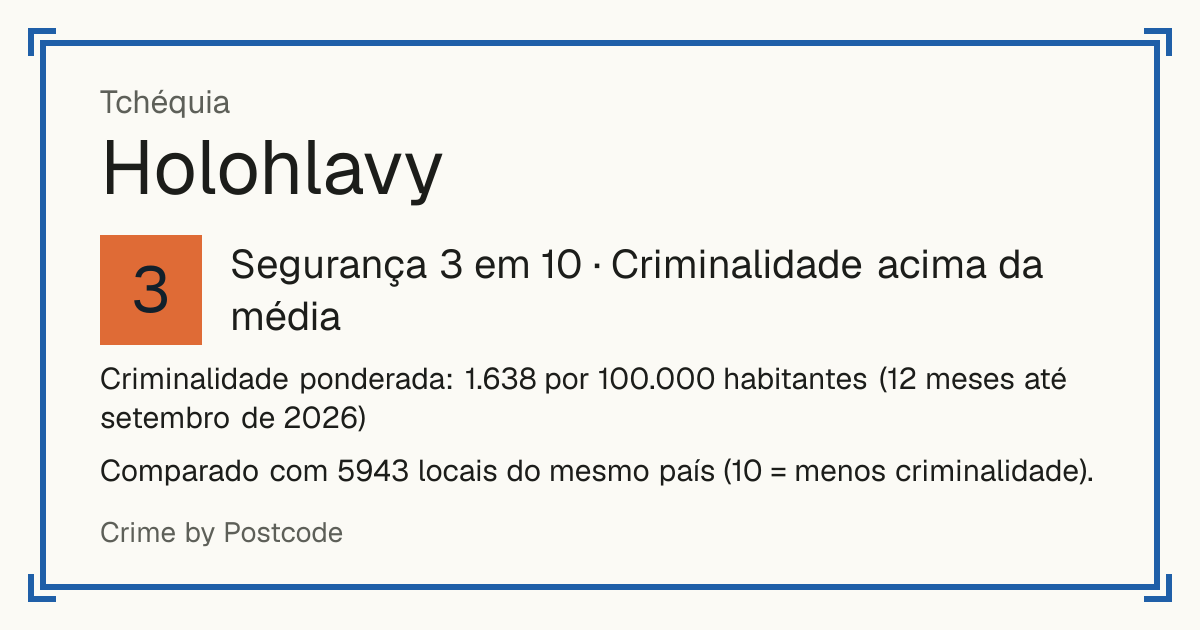 Holohlavy, Tchéquia: Segurança 3 em 10 (Criminalidade acima da média). Criminalidade ponderada: 1.638 por 100.000 habitantes (12 meses até setembro de 2026).