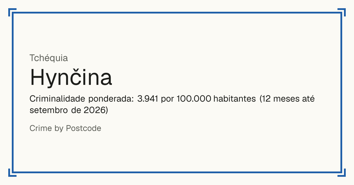 Hynčina, Tchéquia: Criminalidade ponderada: 3.941 por 100.000 habitantes (12 meses até setembro de 2026).