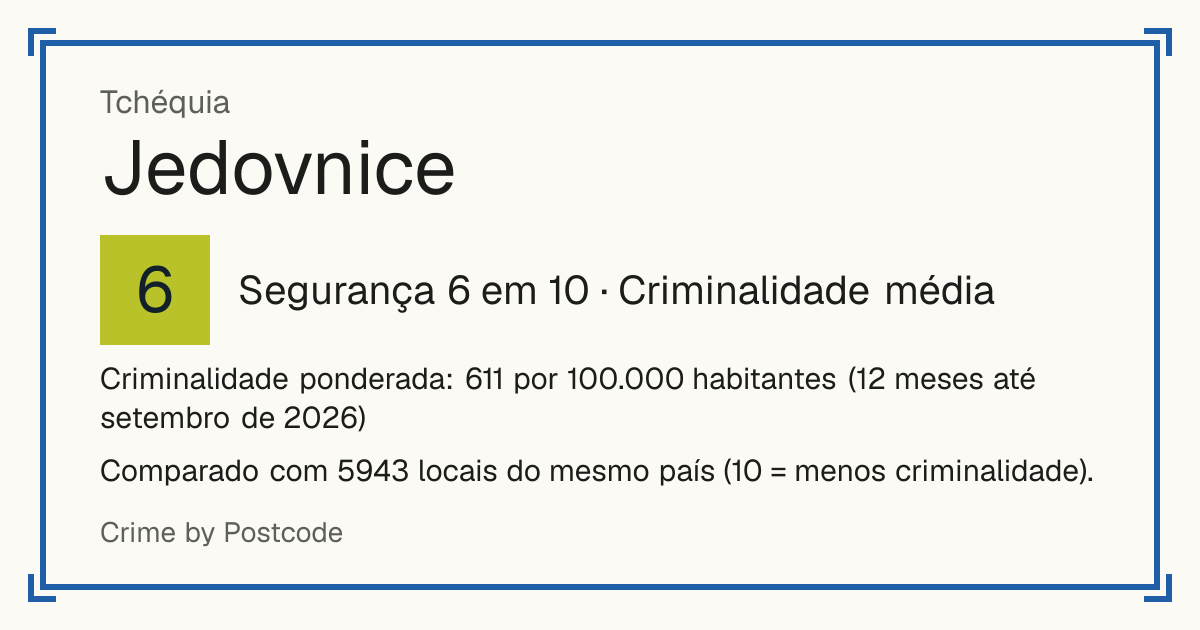 Jedovnice, Tchéquia: Segurança 6 em 10 (Criminalidade média). Criminalidade ponderada: 611 por 100.000 habitantes (12 meses até setembro de 2026).