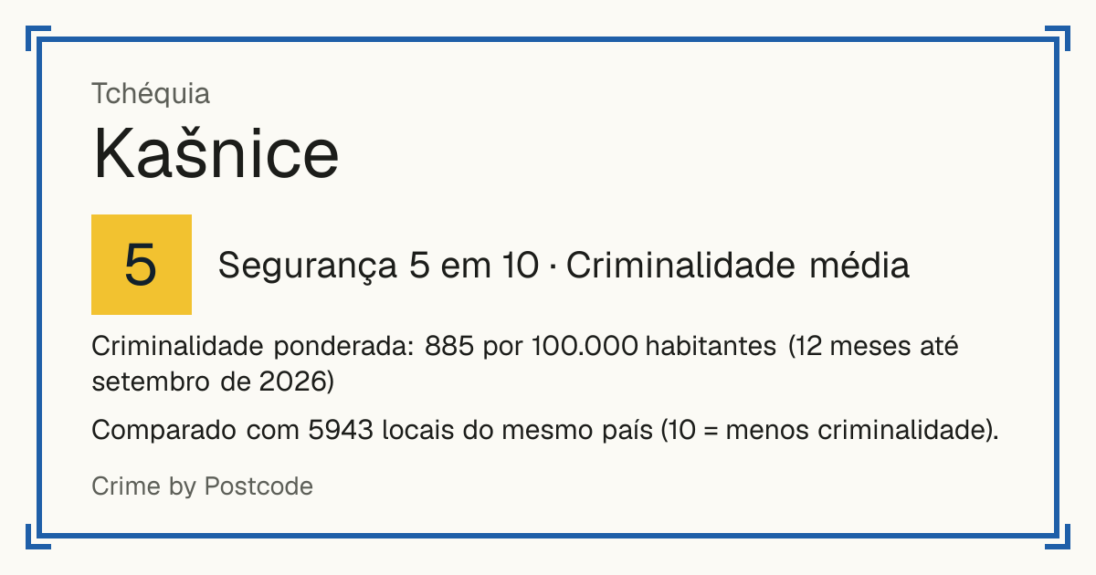 Kašnice, Tchéquia: Segurança 5 em 10 (Criminalidade média). Criminalidade ponderada: 885 por 100.000 habitantes (12 meses até setembro de 2026).