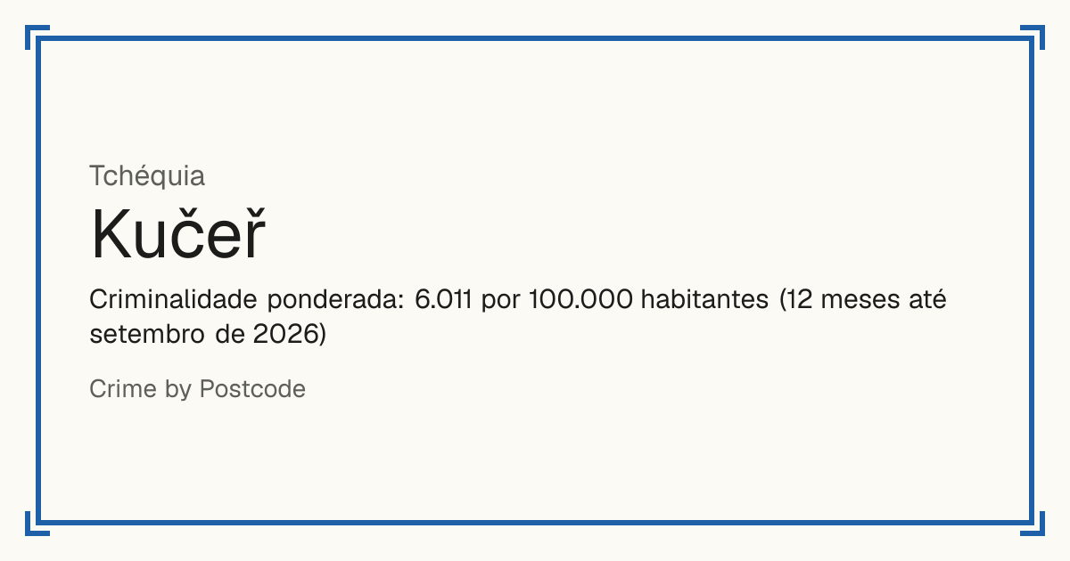 Kučeř, Tchéquia: Criminalidade ponderada: 6.011 por 100.000 habitantes (12 meses até setembro de 2026).