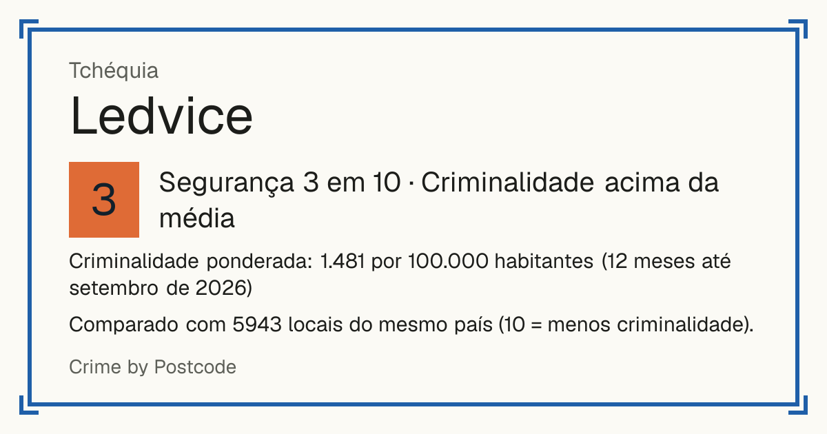 Ledvice, Tchéquia: Segurança 3 em 10 (Criminalidade acima da média). Criminalidade ponderada: 1.481 por 100.000 habitantes (12 meses até setembro de 2026).