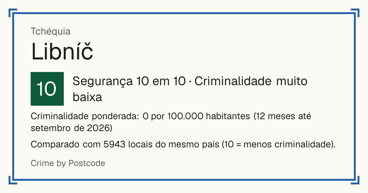 Libníč, Tchéquia: Segurança 10 em 10 (Criminalidade muito baixa). Criminalidade ponderada: 0 por 100.000 habitantes (12 meses até setembro de 2026).