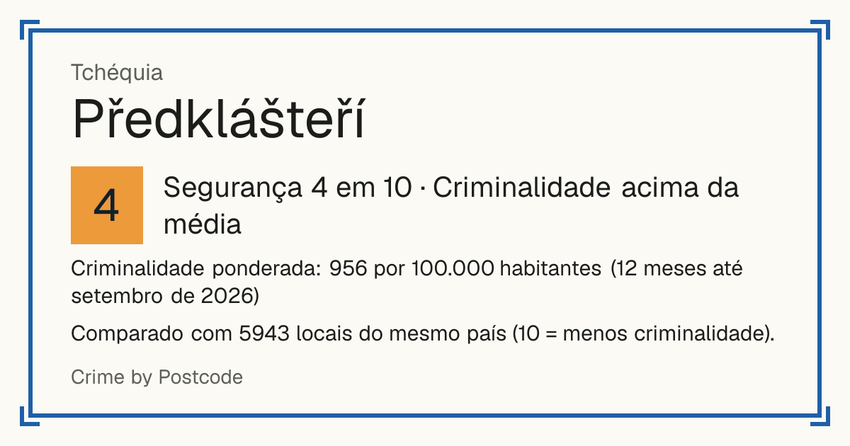 Předklášteří, Tchéquia: Segurança 4 em 10 (Criminalidade acima da média). Criminalidade ponderada: 956 por 100.000 habitantes (12 meses até setembro de 2026).