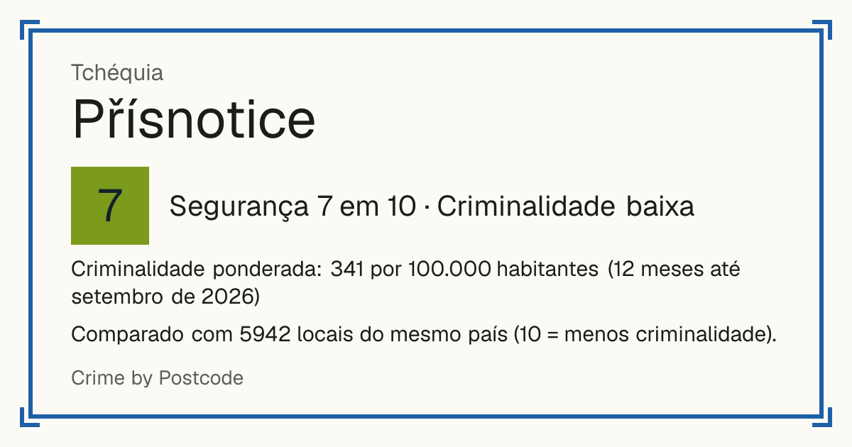 Přísnotice, Tchéquia: Segurança 7 em 10 (Criminalidade baixa). Criminalidade ponderada: 341 por 100.000 habitantes (12 meses até setembro de 2026).