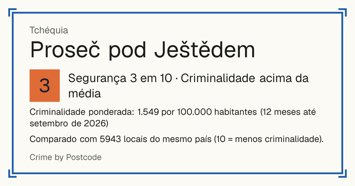 Proseč pod Ještědem, Tchéquia: Segurança 3 em 10 (Criminalidade acima da média). Comparado com 5942 locais do mesmo país (10 = menos criminalidade).