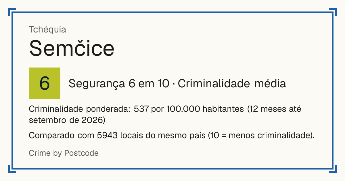 Semčice, Tchéquia: Segurança 6 em 10 (Criminalidade média). Criminalidade ponderada: 537 por 100.000 habitantes (12 meses até setembro de 2026).