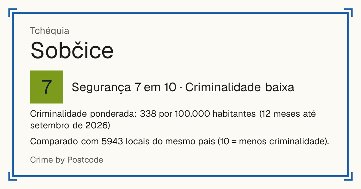 Sobčice, Tchéquia: Segurança 7 em 10 (Criminalidade baixa). Criminalidade ponderada: 338 por 100.000 habitantes (12 meses até setembro de 2026).