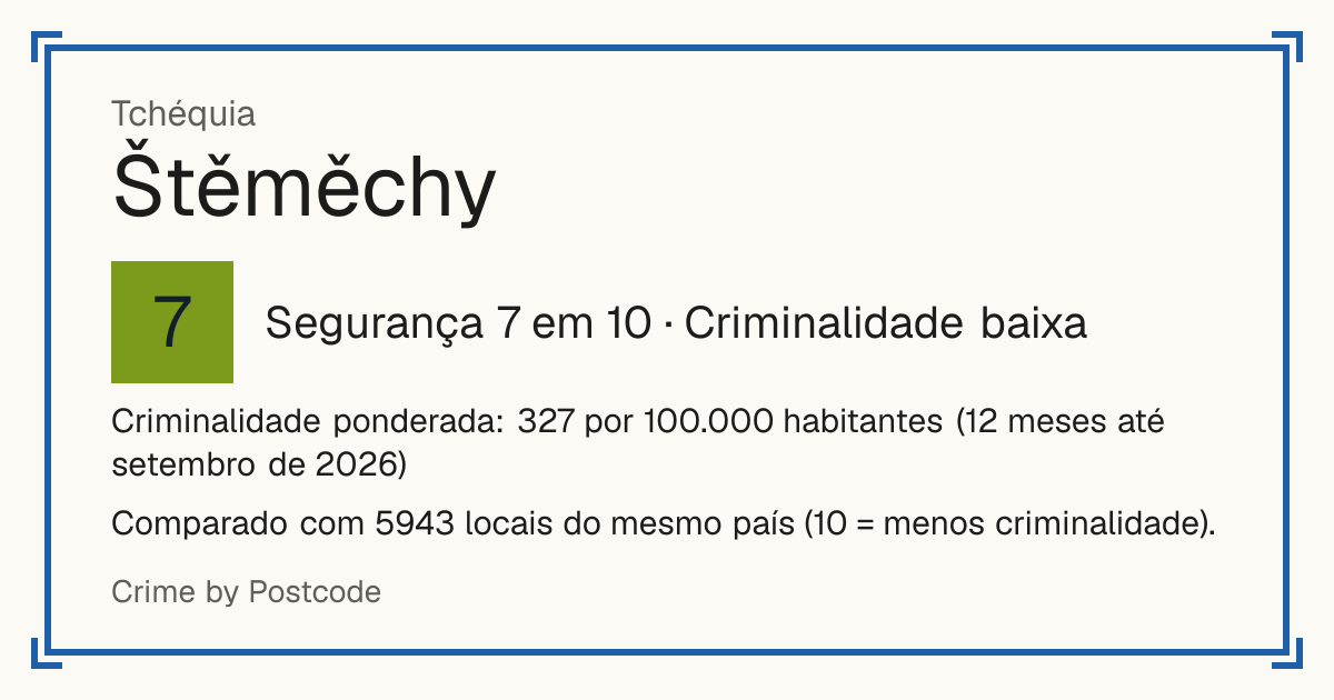 Štěměchy, Tchéquia: Segurança 7 em 10 (Criminalidade baixa). Criminalidade ponderada: 327 por 100.000 habitantes (12 meses até setembro de 2026).
