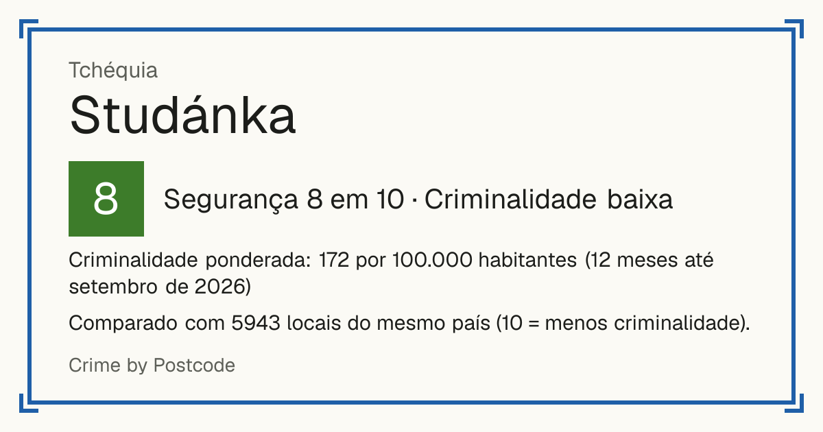 Studánka, Tchéquia: Segurança 6 em 10 (Criminalidade média). Criminalidade ponderada: 515 por 100.000 habitantes (12 meses até setembro de 2026).