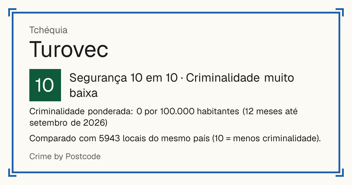 Turovec, Tchéquia: Segurança 10 em 10 (Criminalidade muito baixa). Criminalidade ponderada: 0 por 100.000 habitantes (12 meses até setembro de 2026).