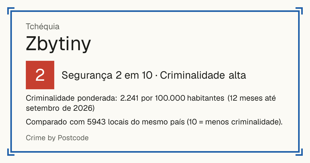 Zbytiny, Tchéquia: Segurança 2 em 10 (Criminalidade alta). Criminalidade ponderada: 2.241 por 100.000 habitantes (12 meses até setembro de 2026).