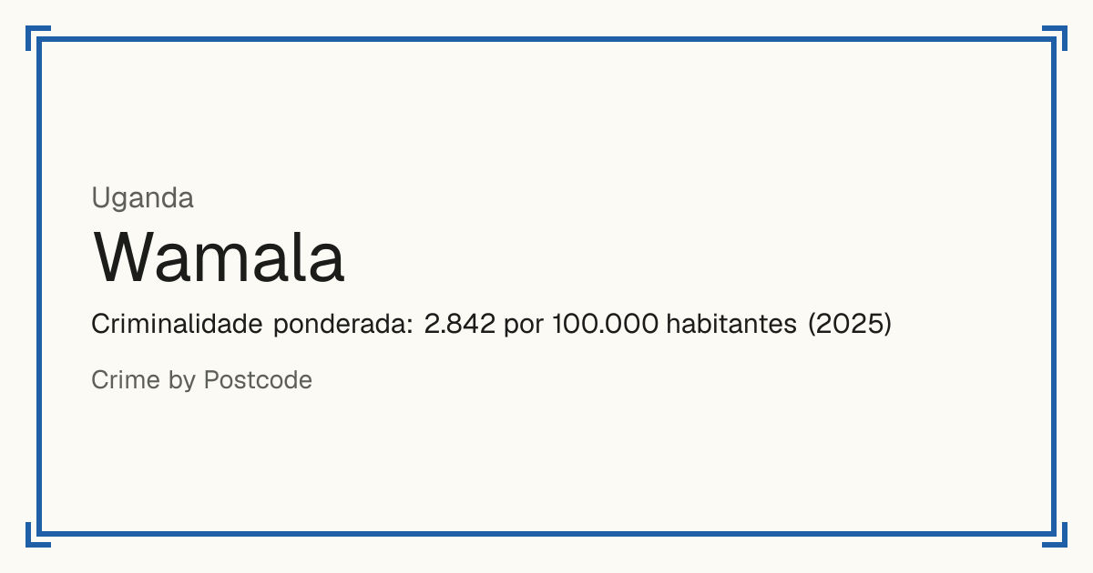 Wamala, Uganda: Criminalidade ponderada: 2.842 por 100.000 habitantes (2025).